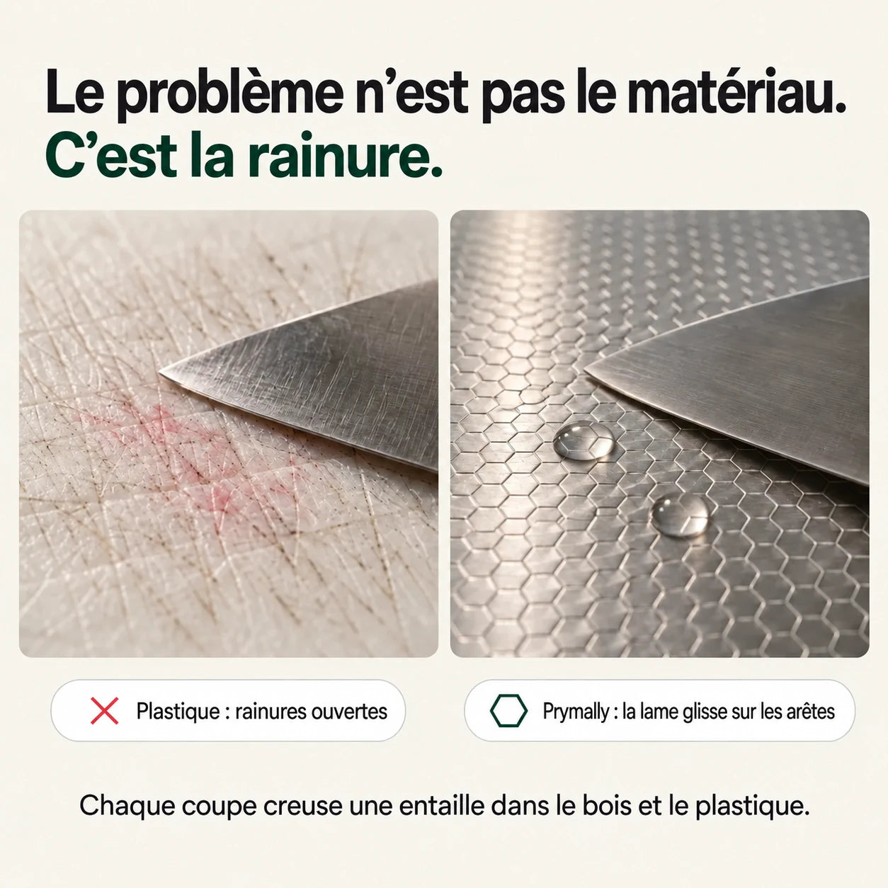 Planche en plastique rayée face au nid d’abeille Prymally